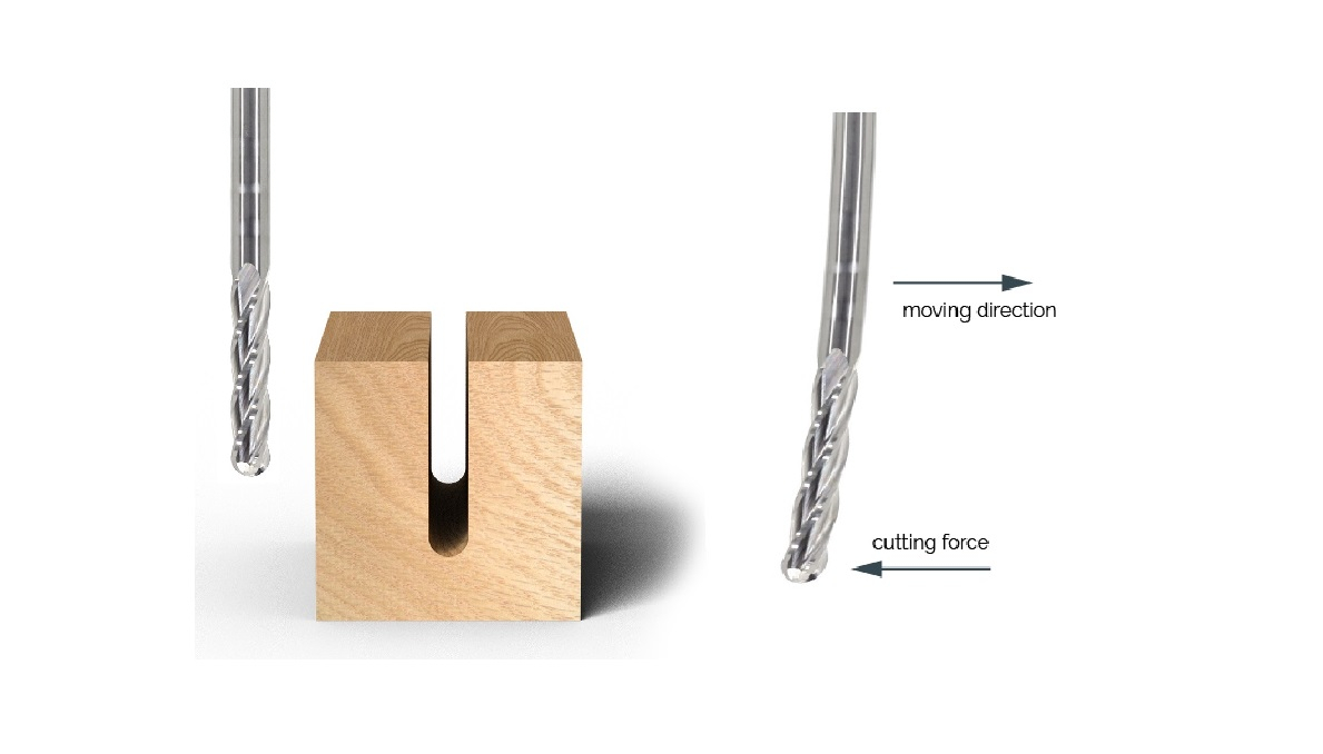 End mill tool deflection