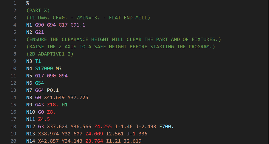 G-Code for CNC example